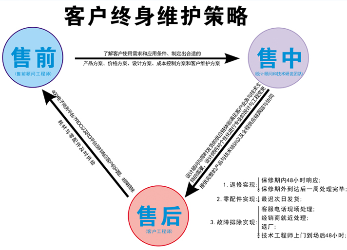 20120427105758390.jpg