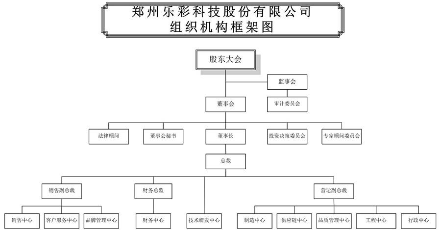 20120427102510640.jpg
