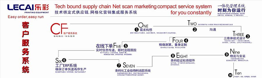 20120428145604578.jpg