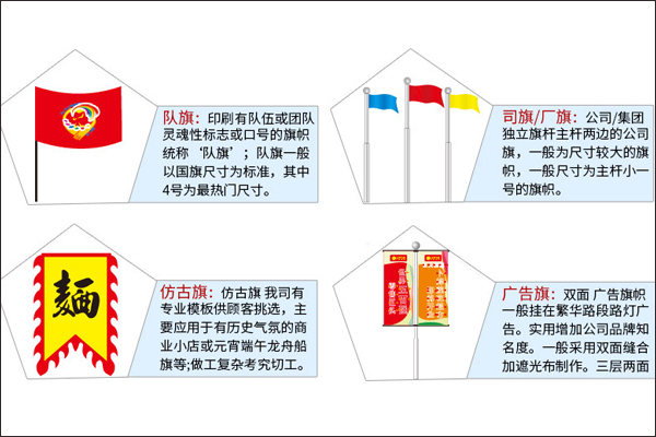 旗帜制作过程中需要注意哪些问题